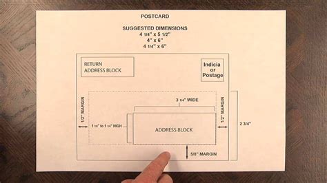 Usps Postcard Printing Guidelines