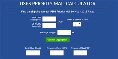 usps shipping calculator estimate