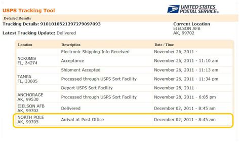 usps shipping tracking number lookup