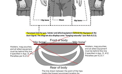 Uspsa Mag Pouch Rules