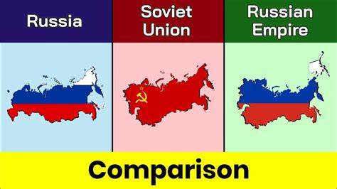 ussr vs russia map comparison