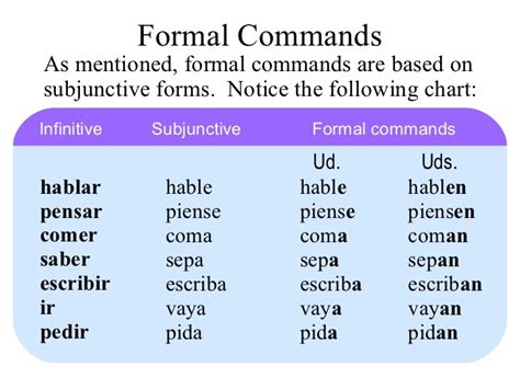 usted commands examples