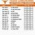 ut football schedule 2017 printable