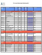 uta accelerated online