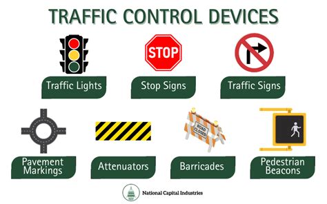 Utah Code Traffic Control Device