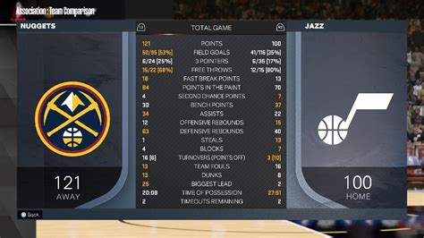 utah jazz box score last night