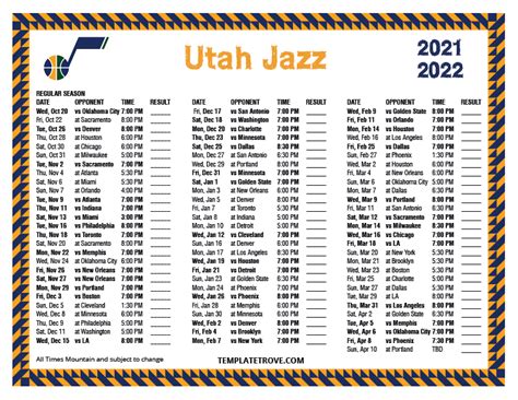 utah jazz stats