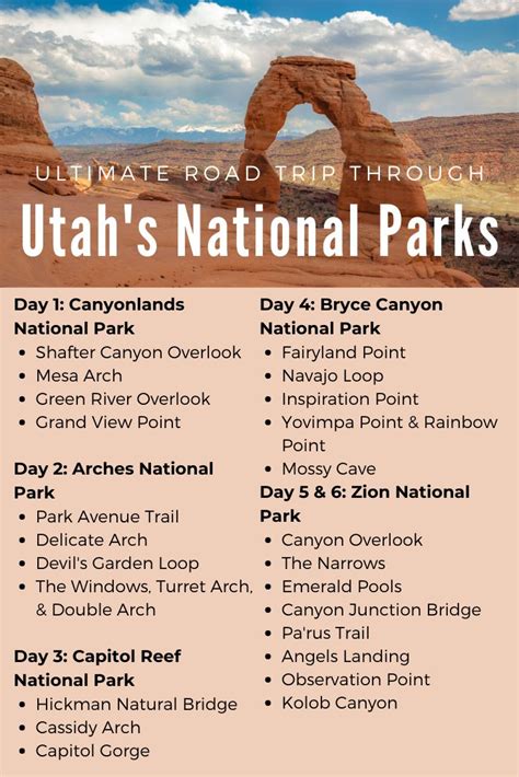 utah national parks 3 day itinerary