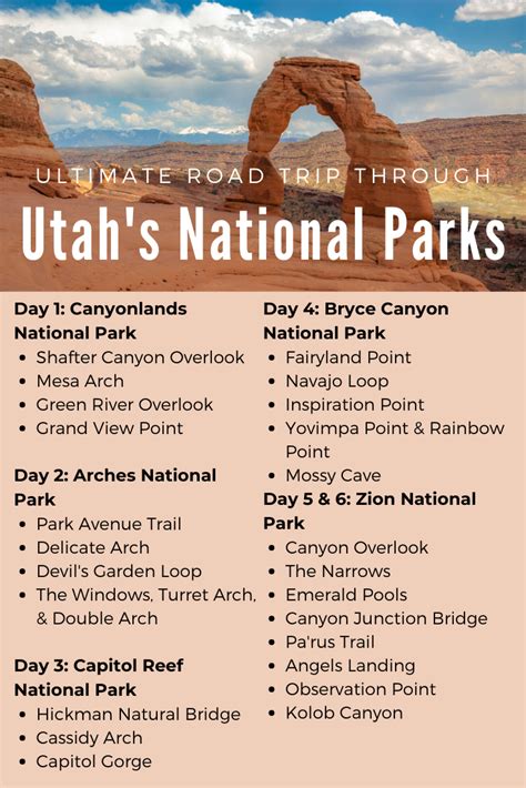 utah national parks trip itinerary