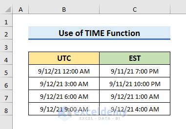 utc time to est in excel