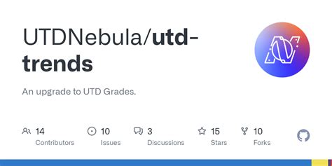 2023's Top UTDT Trends: Elevate Your Strategies