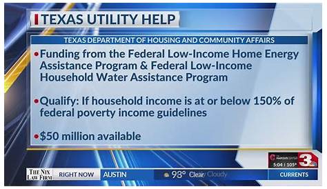 Utility Assistance Programs in East Texas | cbs19.tv