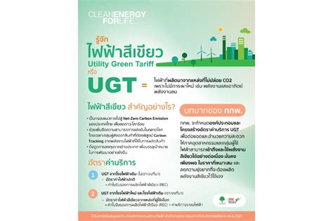 utility green tariff thailand