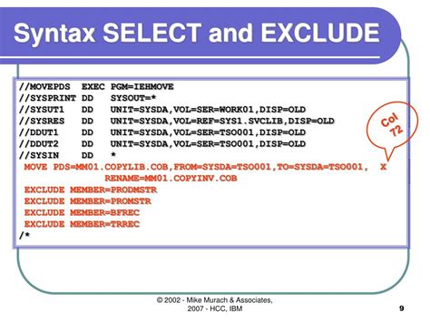 Utility Syntax Guidelines