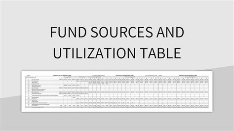 Utilization Table