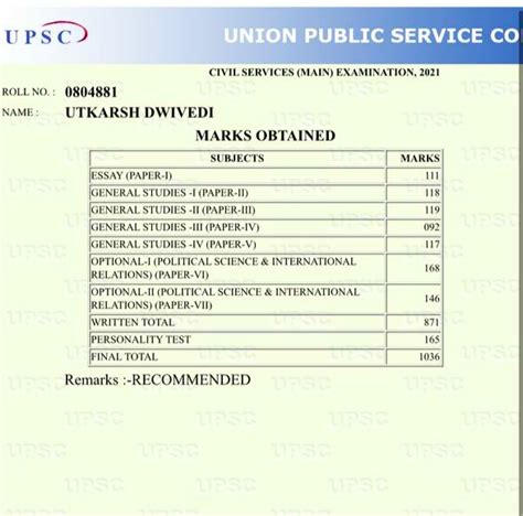 utkarsh dwivedi marksheet upsc