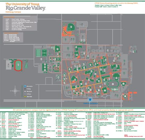 The Newsroom Federal industrial engineering grant awarded to UTRGV’s STIAC