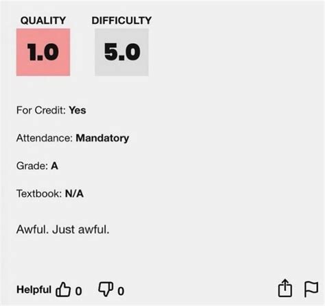 utsa professor rating