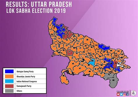 uttar pradesh election results 2019