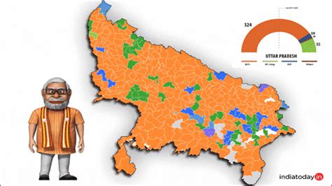 uttar pradesh result 2017