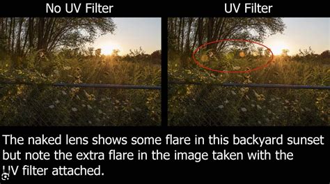 Uv Filter Camera Effect