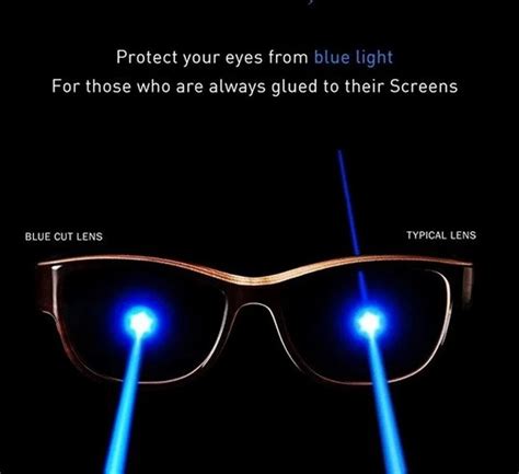 uv protection vs blue light protection