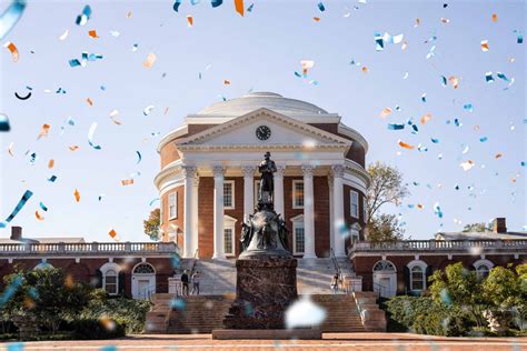 uva acceptance rate out of state engineering