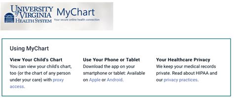 uva mychart login issues