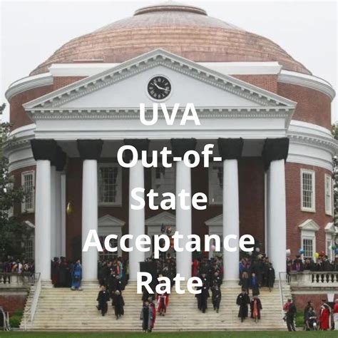 uva out of state acceptance rate reddit