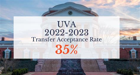 uva transfer student acceptance rate