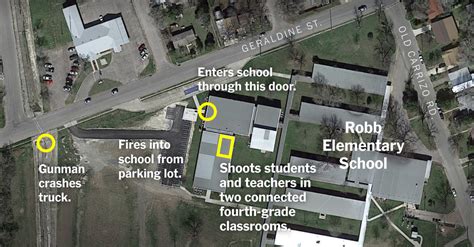 uvalde texas school shooting timeline