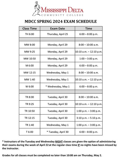 Spring 2025 Course Registration Opens UVM Professional and Continuing Education