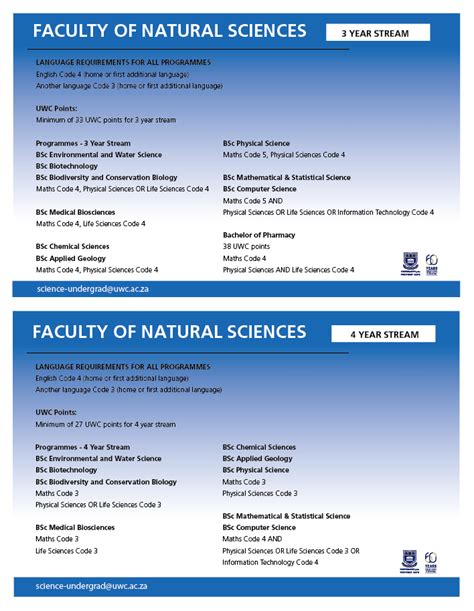 uwc computer science requirements