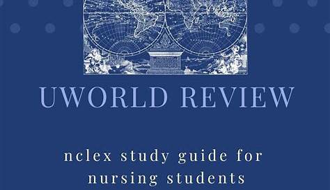 UWorld Nursing in 2021 | Nclex, Nurse, Icu nursing