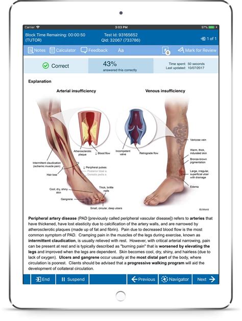 uworld nclex practice test