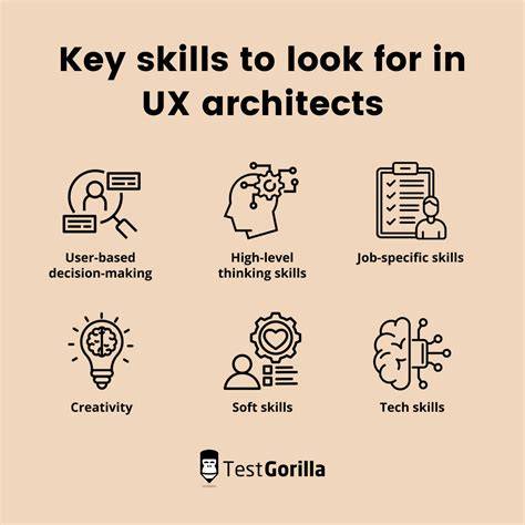 A matrix to help you selfevaluate on 18 different skills a UX designer