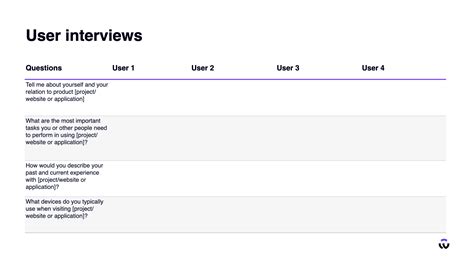 Ux Interview Guide Template