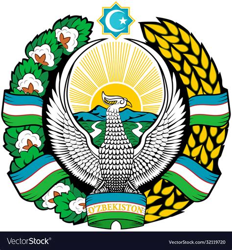 uzbekistan coat of arms