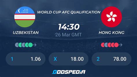 uzbekistan vs hong kong predictions