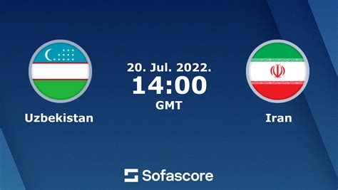 uzbekistan vs iran h2h