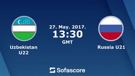 uzbekistan vs russia h2h