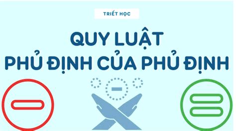 vận dụng quy luật phủ định của phủ định