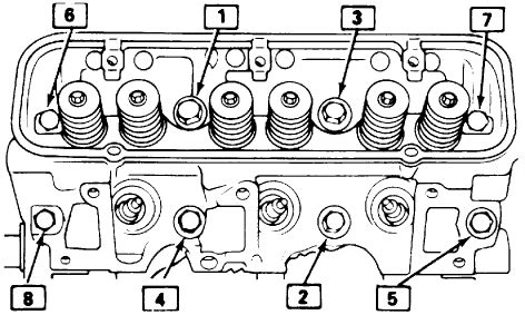 V6 Ecotec Head Bolt Torque Specs