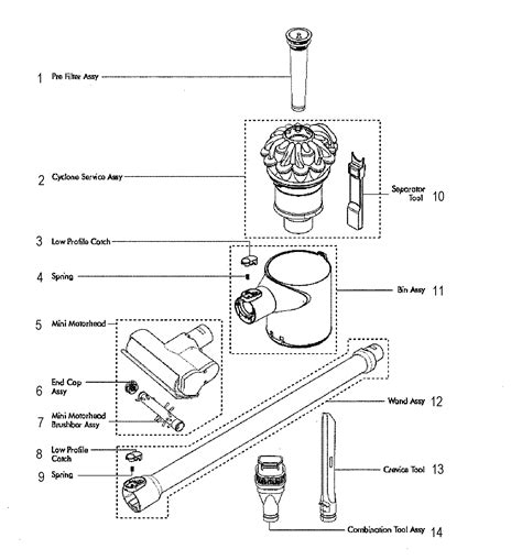 v8 absolute dyson v8 parts diagram