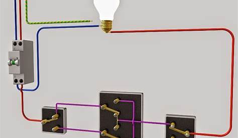 Va Et Vient 3 Interrupteurs Avec Permutateur Le Pour Triple LES CHRONIQUES DE