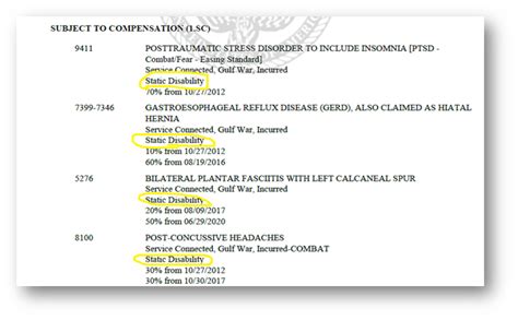 va disability code list