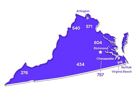 va phone number area code