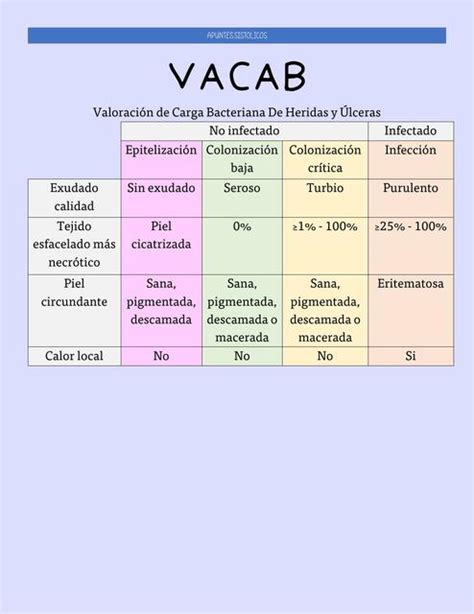 vacab jam