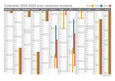 Unlock Your Child&#039;s Potential: The Ultimate Guide to Vacances Scolaires 2024