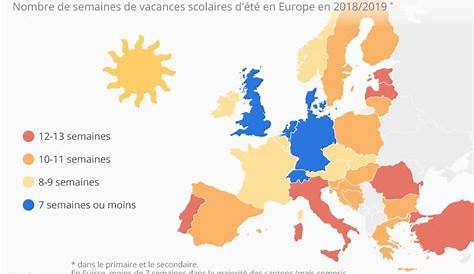 Image result for vacances infographies | Teaching, School, Back to school